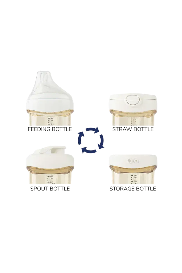 Straw Lid with 360° Gravity Ball - Bevie